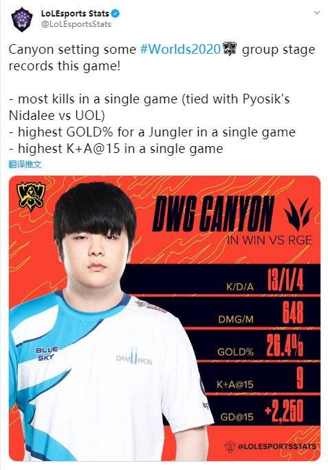 相较之下