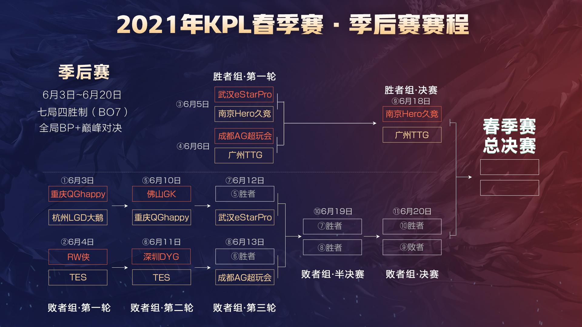 吸引了全球