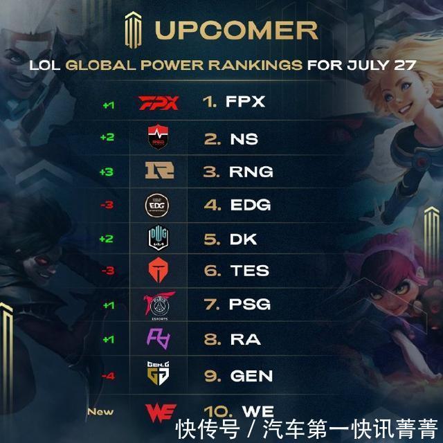 也让球队内 也让球队内