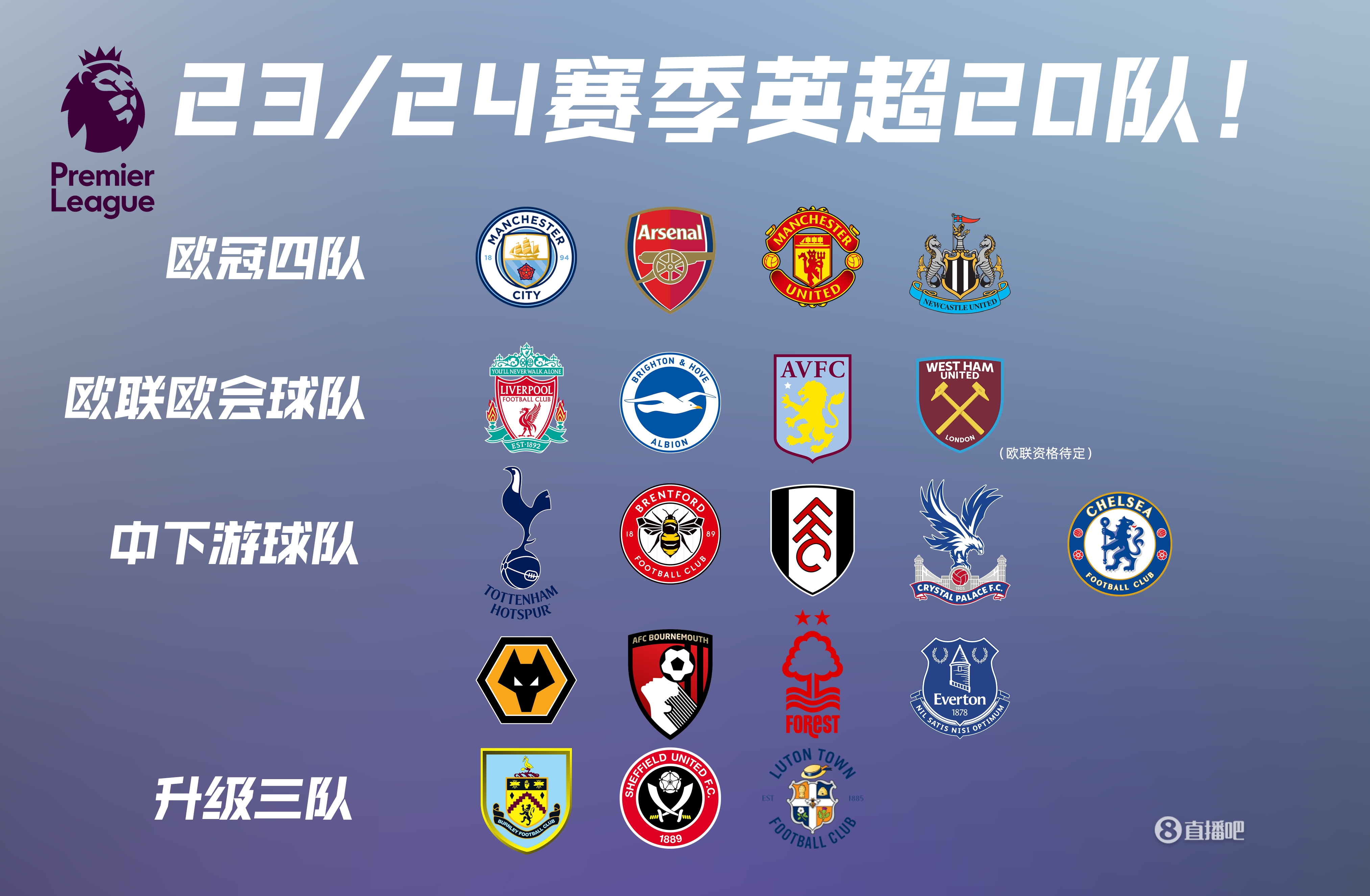 与既有仲裁 与既有仲裁