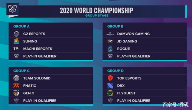 创作者生态 创作者生态