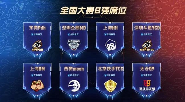 锦赛8强停 锦赛8强停